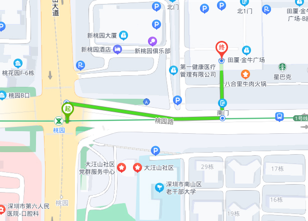 火星人培训