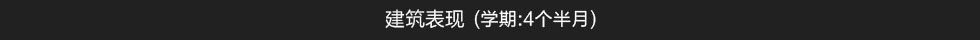 bim建筑培训